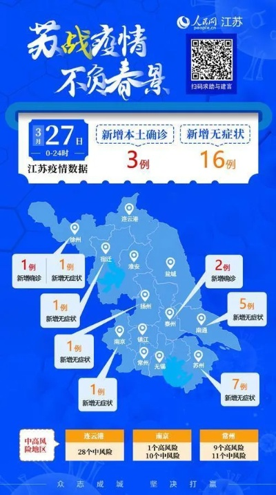 江苏新增确诊病例,江苏新增确诊病例行动轨迹