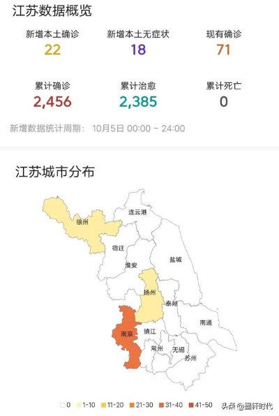 江苏新增确诊病例,江苏新增确诊病例行动轨迹