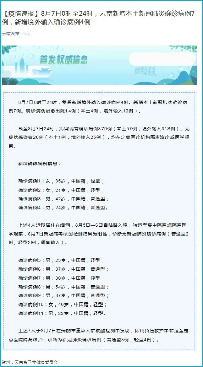 云南新增本土12例,云南新冠的最新情况