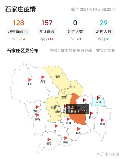 石家庄新增确诊病例5例/石家庄新冠疫情最新情况